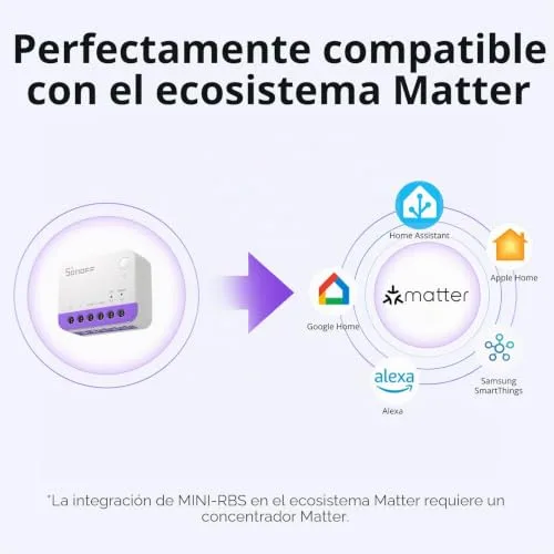SONOFF ▫️ Interruptor Inteligente para Estores 3