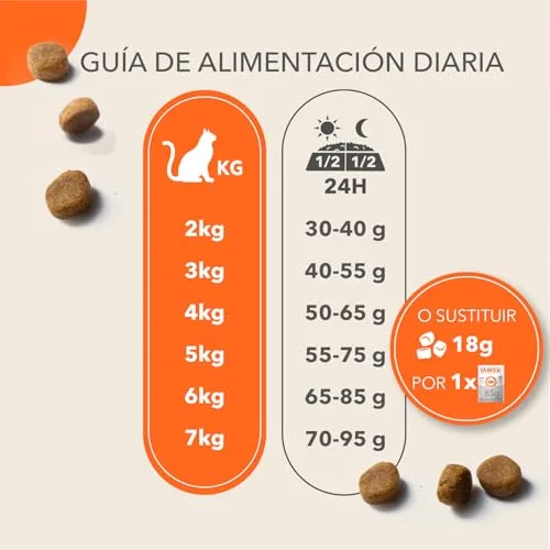 IAMS ▫️ Ração Seca para Gatos Senior com Atum, 10 kg 5