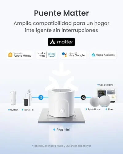 SwitchBot ▫️ Matter Plug Mini com monitorização de energia, controlo por Wi-Fi e Bluetooth, compatível com Alexa, Google Home e Home Assistant, controlo por voz e acesso remoto à aplicação, 16 A 6