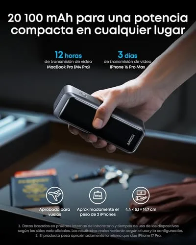 Anker ▫️ Power Bank Prime de 20 100 mAh, 220 W, 3 portas 3