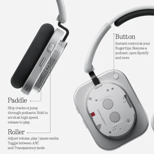 Nothing ▫️ Headphone (1) Auscultadores sem fios com arnês e cancelamento ativo de ruído, até 80 horas de autonomia, Hi-Res, áudio espacial, resistentes à água – Branco 4