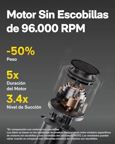 HOTO ▫️ Aspirador de Mão para Automóvel, Aspirador Portátil Potente 6