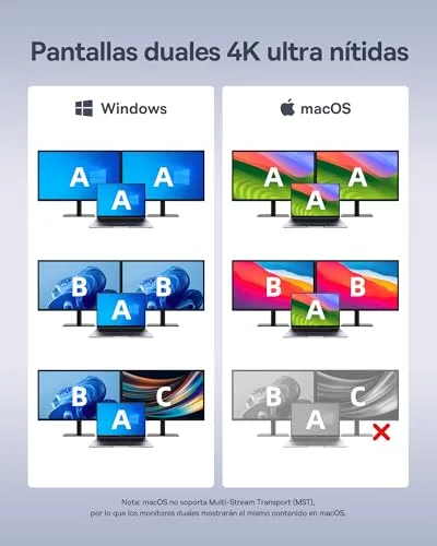Baseus ▫️ Nomos Air 12 em 1 Estação de Acoplamento com 2 Monitores para Windows 3