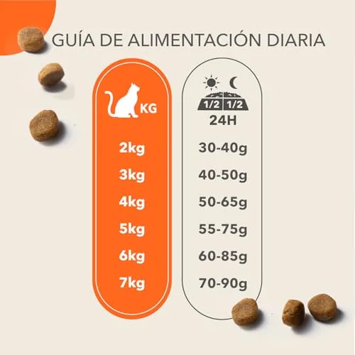 IAMS ▫️ Ração Seca para Gatos Senior com Frango Fresco, 10 kg 5