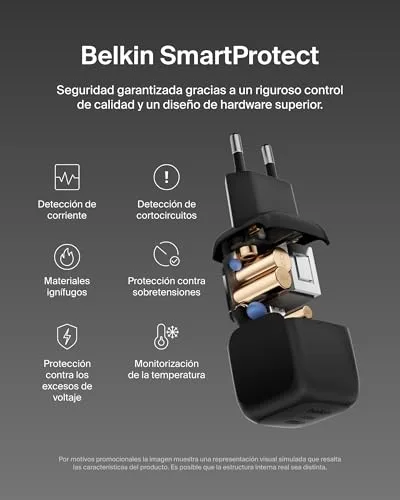 Belkin ▫️ Carregador compacto de carregamento rápido de 45 W, USB-C Power Delivery para Apple iPhone 17, iPhone 16, série iPhone 15, Samsung Galaxy S25, Pixel 10, iPad, AirPods e outros - Preto 4