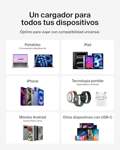 Belkin ▫️ Carregador compacto de carregamento rápido de 45 W, USB-C Power Delivery para Apple iPhone 17, iPhone 16, série iPhone 15, Samsung Galaxy S25, Pixel 10, iPad, AirPods e outros - Preto 6