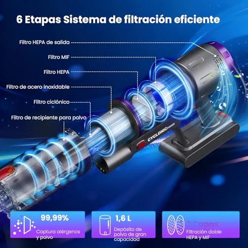Circlio ▫️ Aspirador sem fio de 90 minutos, 58 kPa/600 W, escova de 1,6 L, ecrã tátil LED inteligente, aspirador sem fio anti-emaranhamento, ideal para pisos, tapetes e pêlos de animais de estimação 5