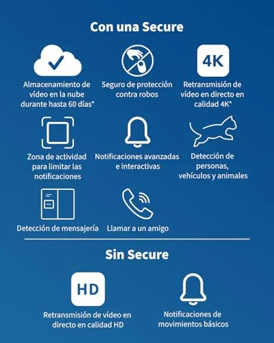 Arlo ▫️ Videoporteiro HD sem fios e câmara interior 2K – Segurança para a casa inteligente, ideal para famílias e animais de estimação, visão noturna, deteção de movimento, áudio bidirecional, compatível com a Alexa 3