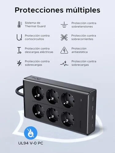 UGREEN ▫️ 10 em 1 Extensão com 6 tomadas CA e 4 portas USB PD de 20 W, 3680 W, 16 A 5