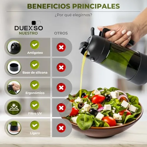 DUEXSO ▫️ Pulverizador de óleo 3 em 1, frasco de óleo em vidro anti-gotejamento de 470 ml (preto) 5