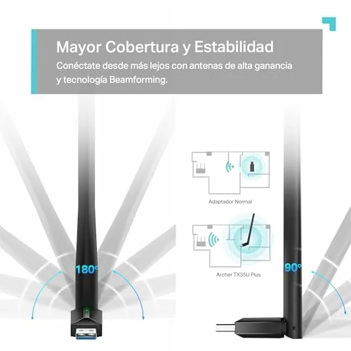 TP-Link ▫️ Archer TX35U Plus - Adaptador Wi-Fi USB, AX1800, 1800 Mbps, Wi-Fi 6 5