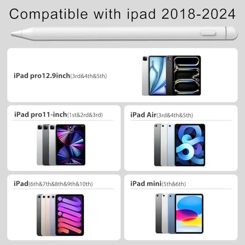 BXQZRVLN ▫️ Caneta para Apple iPad 2018-2025, 10 minutos de carregamento rápido da caneta com reconhecimento de palma da mão, caneta para iPad 6.ª-11.ª geração, Air 3.ª-5.ª geração/13/11" M2-M3, Mini 5.ª geração/6.ª, Pro 11"/12,9" (3.ª-6.ª)/13" M4 7