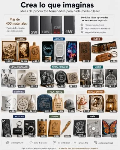 Woxcker ▫️ Gravadora a laser de 5,5 W para principiantes, projetos DIY e presentes personalizados, área de 200 × 150 mm, precisão de 0,05 mm para madeira, metal, couro e acrílico, fechada, Classe 1 2