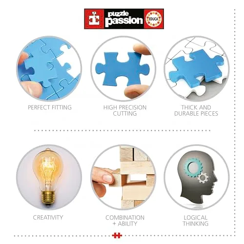 Educa ▫️ Puzzle 3D Panorama da Linha do Horizonte de Nova Iorque | O desafio do puzzle em forma de cubo com 216 peças | Estrutura: Base montável coberta por 6 puzzles de 36 peças | A partir dos 8 anos (20335) 6