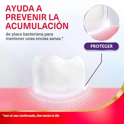 Parodontax ▫️ Fortalece e Protege as Gengivas, Enxaguante Bucal para Uso Diário, 500 ml 6