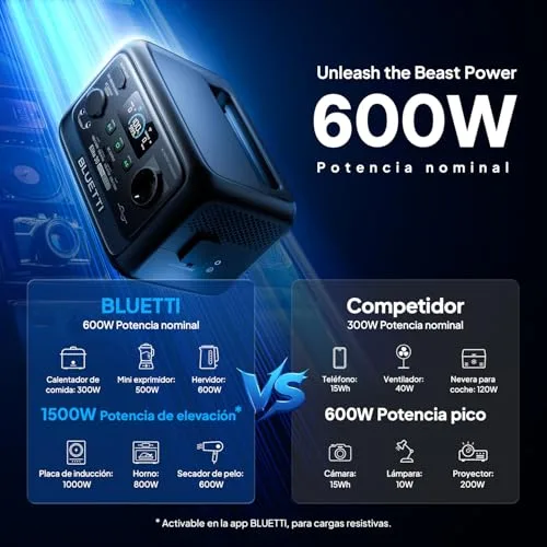 BLUETTI ▫️ Elite 30 V2 Estação de Energia Portátil 288 Wh, Gerador Solar 2