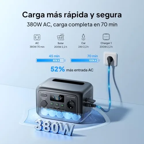 BLUETTI ▫️ Elite 30 V2 Estação de Energia Portátil 288 Wh, Gerador Solar 4