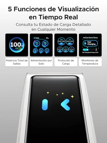 UGREEN ▫️ Nexode Pro Carregador USB-C de 100 W com carregamento rápido e ecrã TFT 3