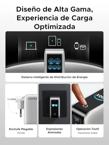 UGREEN ▫️ Nexode Pro Carregador USB-C de 100 W com carregamento rápido e ecrã TFT 6