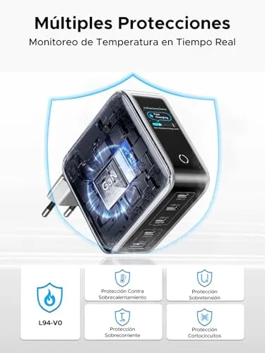 UGREEN ▫️ Nexode Pro Carregador USB-C de 100 W com carregamento rápido e ecrã TFT 7