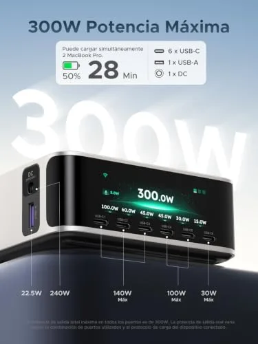 UGREEN ▫️ Nexode Pro 300 W Carregador USB-C com carregamento rápido, ecrã TFT e PD 3.1 2