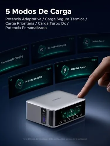 UGREEN ▫️ Nexode Pro 300 W Carregador USB-C com carregamento rápido, ecrã TFT e PD 3.1 4