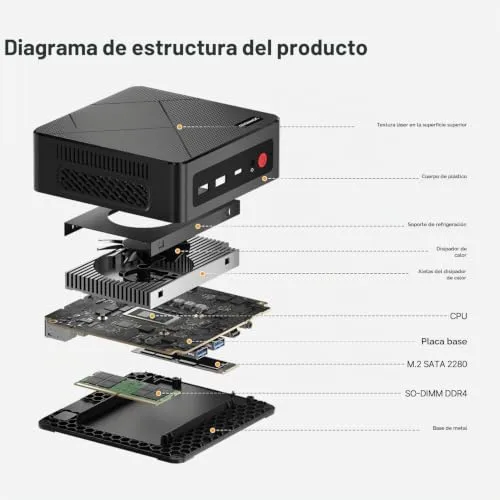 origimagic ▫️ C4 Air Mini PC para jogos leves com Ryzen 5 3500U (superior ao N150, até 3,7 GHz), 8 GB DDR4/256 GB SSD, mini-computador com suporte para três ecrãs/pré-instalado com Windows 11 Pro/Wi-Fi 5/Bluetooth 5.0/Ethernet dupla, PC para escritório/jogos/uso doméstico 3