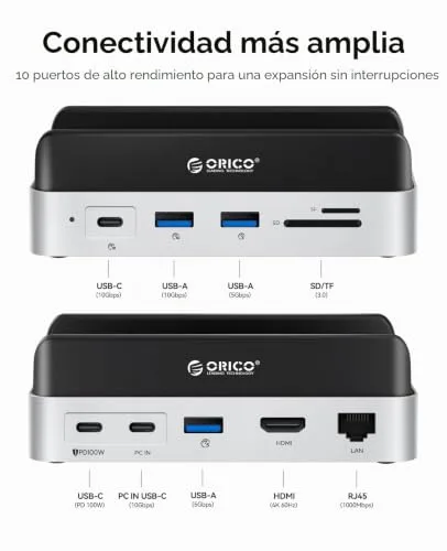 ORICO ▫️ MiniDock SSD externo de 1 TB compatível com o Mac mini M4, dock USB-C de 10 Gbps com USB A/C 3.2, HDMI 4K a 60 Hz, Ethernet de 1 Gbps, PD de 100 W, leitor de cartões SD/TF 3.0, 2 portas tipo A 3.0 3