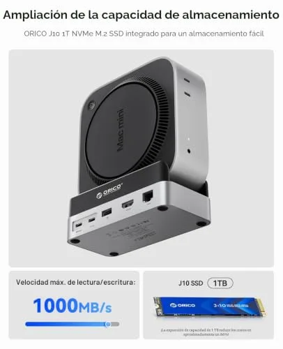 ORICO ▫️ MiniDock SSD externo de 1 TB compatível com o Mac mini M4, dock USB-C de 10 Gbps com USB A/C 3.2, HDMI 4K a 60 Hz, Ethernet de 1 Gbps, PD de 100 W, leitor de cartões SD/TF 3.0, 2 portas tipo A 3.0 4