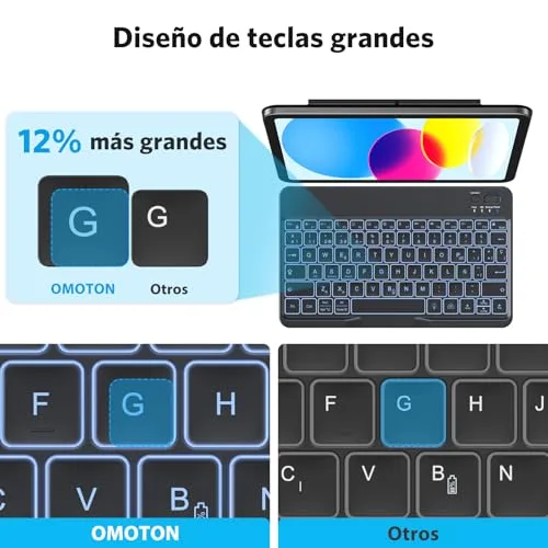 OMOTON ▫️ ​​Teclado Bluetooth para iPad/Tablet com suporte para telemóvel 2