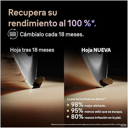 Braun ▫️ Series 9 Pro+ Ponta de substituição para máquina de barbear elétrica, 96M, Prata 3