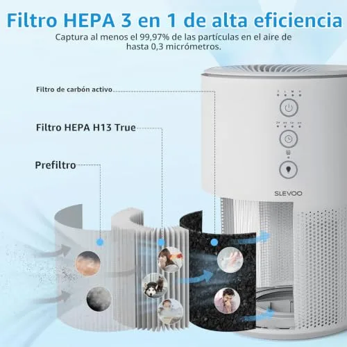 Slevoo ▫️ Purificador de ar doméstico alivia as alergias a animais de estimação, filtro HEPA 3 em 1, CADR 200 m³/h, modo de suspensão, elimina pêlos de animais de estimação, fumo e odores, poupança de energia (Branco) 2