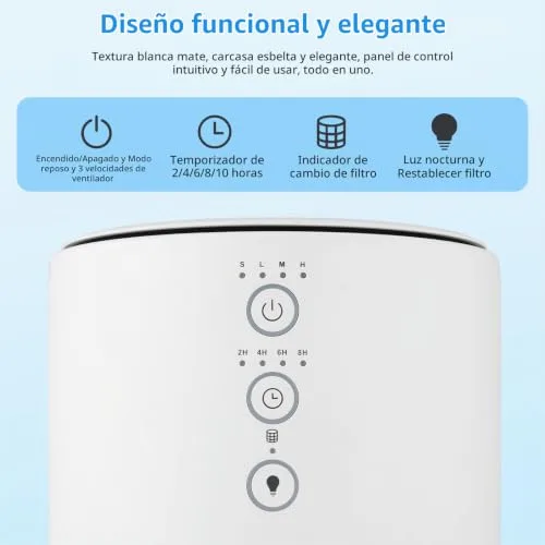 Slevoo ▫️ Purificador de ar doméstico alivia as alergias a animais de estimação, filtro HEPA 3 em 1, CADR 200 m³/h, modo de suspensão, elimina pêlos de animais de estimação, fumo e odores, poupança de energia (Branco) 6