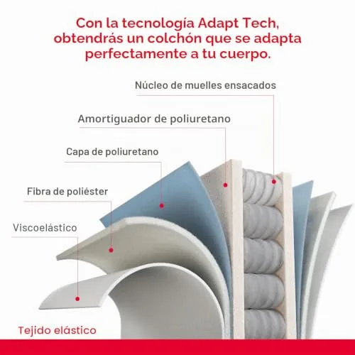 PIKOLIN ▫️ Colchão viscoelástico Premium 150x200 cm - Altura 28 cm - Núcleo de molas ensacadas Extra Confort - Dupla face - Tratamento higiénico de tripla barreira - Fabricado em Espanha - Modelo Shire 4