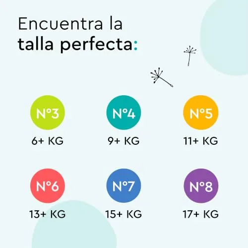 LILLYDOO ▫️ Fraldas-calcinha tamanho 5 (11+ kg), 22 unidades. 2