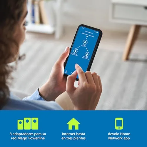Devolo ▫️ Kit Magic 2 WiFi 6 Next Multiroom, Adaptador WiFi Powerline, até 3 000 Mbps, Compatível com rede Mesh WiFi, 2 portas LAN Gigabit, Ponto de Acesso, Branco 3