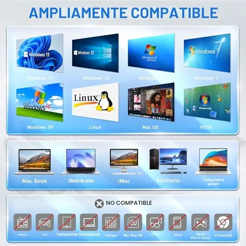Kadlun ▫️ Leitor externo de CD/DVD, Gravador externo de DVD com USB 3.0 e Type-C, Leitor externo de disquetes com USB, Leitor portátil de CD/DVD +/- RW, Unidades externas de DVD/CD para PC/portátil/Linux/Windows 11/10/8/Mac/computadores de secretária 4