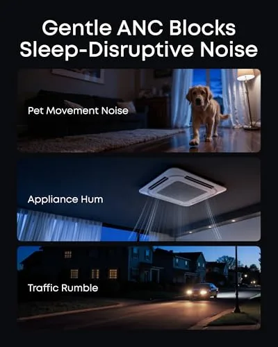 Soundcore ▫️ Auscultadores Sleep A30 da Anker: com cancelamento ativo de ruído, sistema adaptativo para bloquear o ronco, máximo conforto para quem dorme de lado e 45 horas de reprodução 4