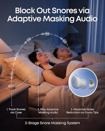 Soundcore ▫️ Auscultadores Sleep A30 da Anker: com cancelamento ativo de ruído, sistema adaptativo para bloquear o ronco, máximo conforto para quem dorme de lado e 45 horas de reprodução 5