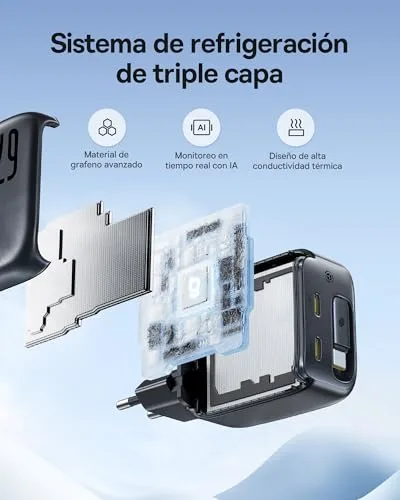 Baseus ▫️ Carregador USB-C Enercore de 67 W com cabo retrátil, Charger GAN com 2 portas USB-C, Carregador rápido compacto compatível com MacBook Pro, DELL, HP, iPad, iPhone 16/15/14/13/12 Pro, Galaxy S25 6