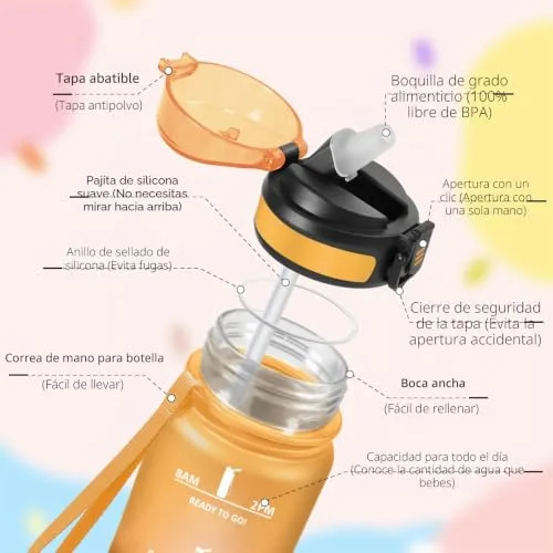 HoneyHolly ▫️ Garrafa de Água 1,5 L, Garrafa de Ginásio com Palhinha, Garrafa de Água, com Marcador de Tempo, Garrafa de Água Desportiva, À Prova de Fugas, Garrafa para a Escola, Caminhadas, Fitness 2