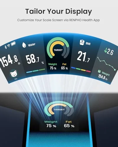 RENPHO ▫️ Balança Inteligente com Aplicação, 18 Parâmetros, Recarregável, Wi-Fi/Bluetooth 2