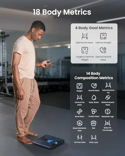 RENPHO ▫️ Balança Inteligente com Aplicação, 18 Parâmetros, Recarregável, Wi-Fi/Bluetooth 4