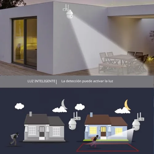 NIVIAN ▫️ Câmara PTZ Wi-Fi de 2,4 GHz Half4K 2560x1440, Visão Noturna a Cores, Detecção de Movimento e Pessoas, Compatível com Alexa e Google Home, Controlo através da aplicação Tuya, Imagem Super HD 2,5k 7
