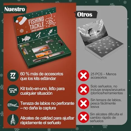 Lustkindheit ▫️ Calendário do Advento de Pesca 2026 para Homem com Ferramentas - 77 peças 4
