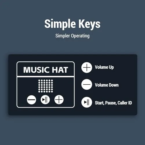 Denash ▫️ Bluetooth Music Cap, Chapéu com altifalante sem fios com 6 horas de autonomia e design lavável para correr ao ar livre (Preto) 2