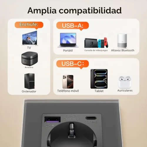 BSEED ▫️ Conjunto Schuko USB C 20 W, 1 tomada de 1 via + 1 tomada de 2 vias, tomada USB Tipo C com painel de vidro, tomada embutida para telemóvel, tablet, MP3, cinzenta 5