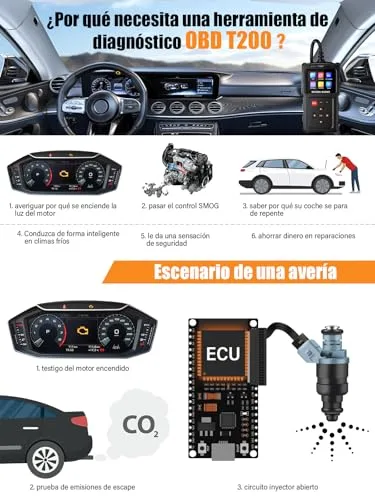 Onherm ▫️ Diagnóstico OBD2 para automóveis – Scanner OBD: Diagnóstico multimarca para automóveis com suporte ao espanhol, scanner, leitor de códigos para automóveis, sensor de O₂, sistema EVAP, teste de emissões – Funcionalidades completas de diagnóstico OBDII 2
