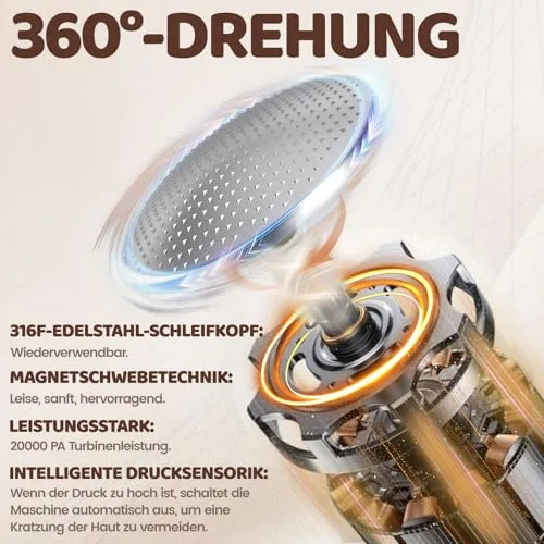 FIVAVA ▫️ Lima Elétrica para Pés com Calosidades, Kit de Pedicure Elétrico Profissional para Cuidados com os Pés, Remove Calosidades e Calos, Lima Elétrica para Pés com 2 Cabeças de Esmerilagem 316F (Preto) 3