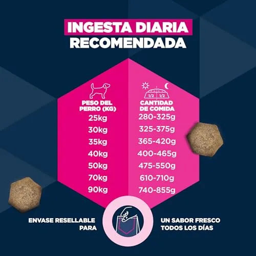 Eukanuba ▫️ ração para cães idosos com frango fresco para raças de grande porte - Ração seca premium para cães idosos, 3 kg 6